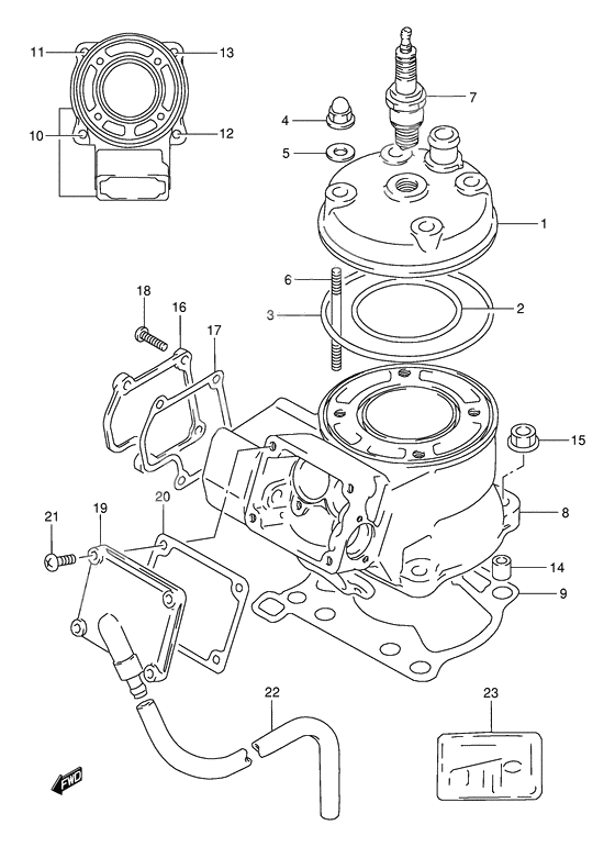 Cylinder