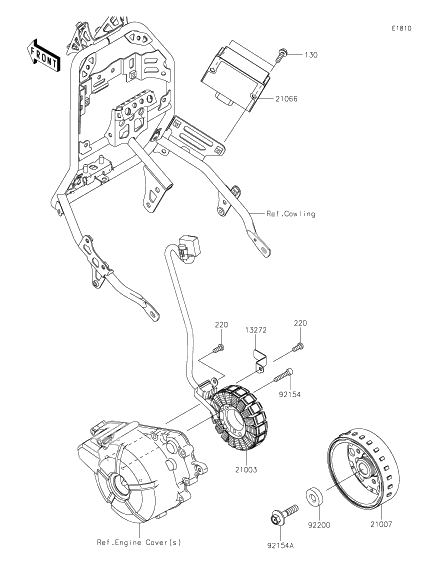 Generator