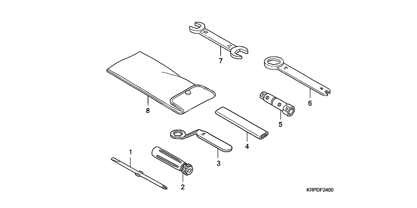 Tools