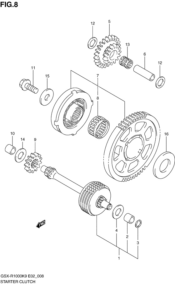 Starter clutch