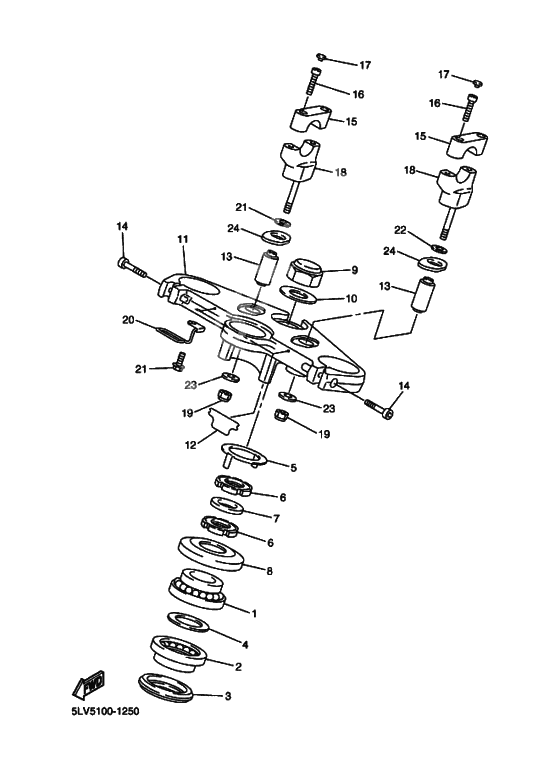 Steering