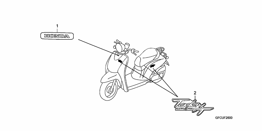 Label read the manual