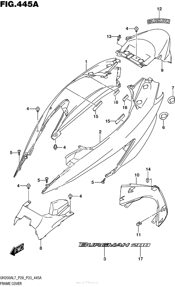 Боковые панели