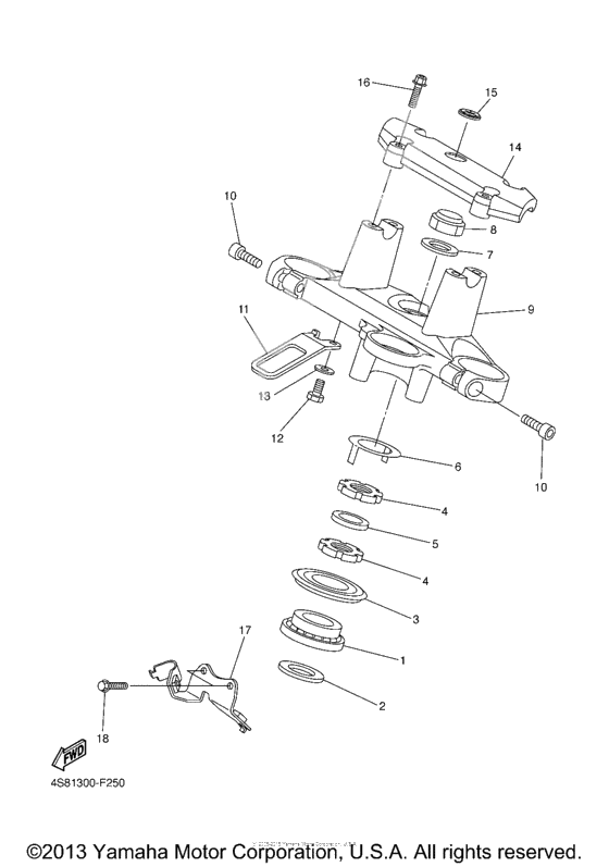 Steering