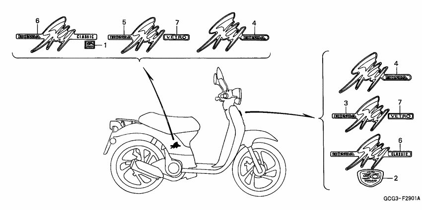 Label read the manual              

                  2