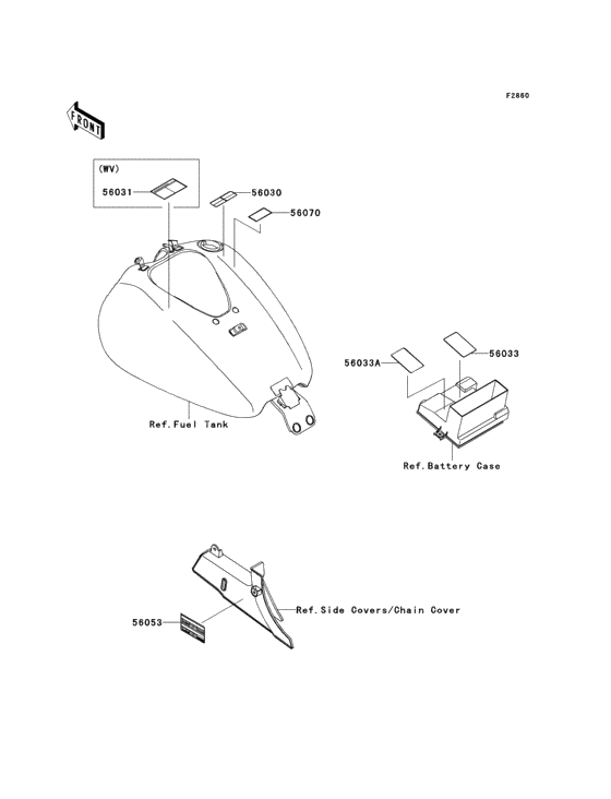 Labels(faf-fcf)