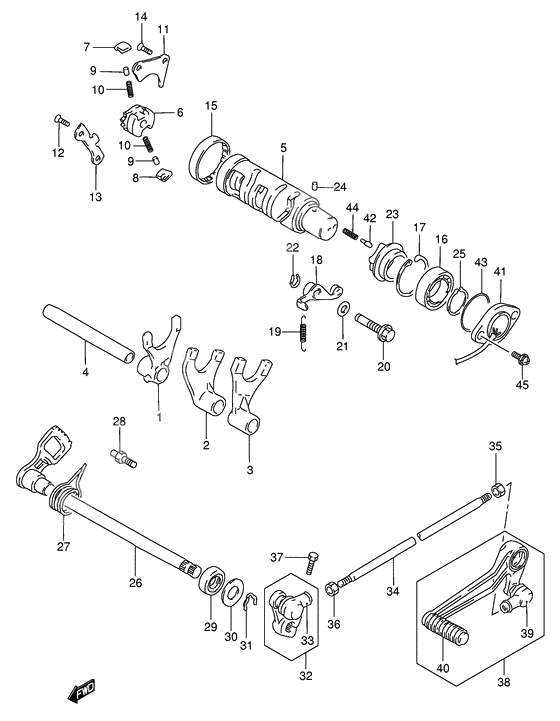 Gear shifting