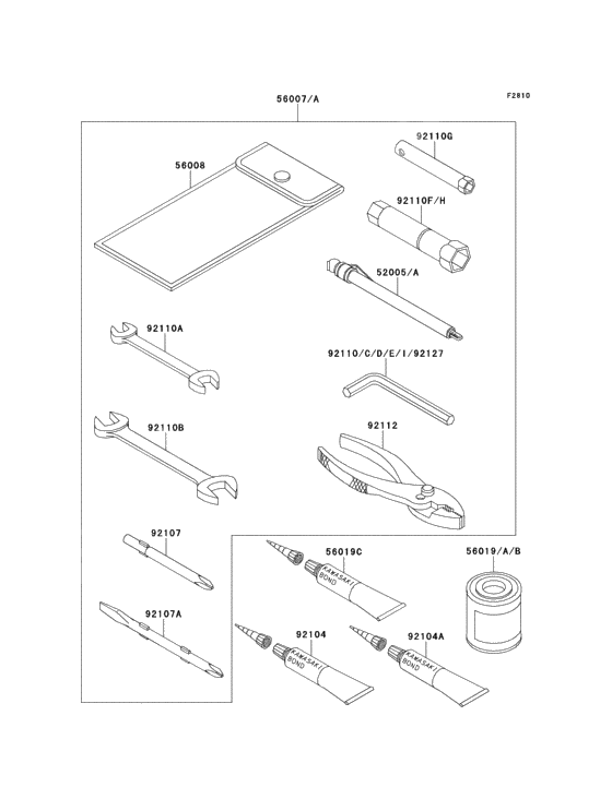 Owners tools