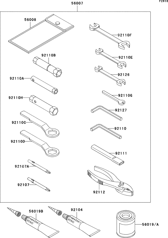 Owner`s tools