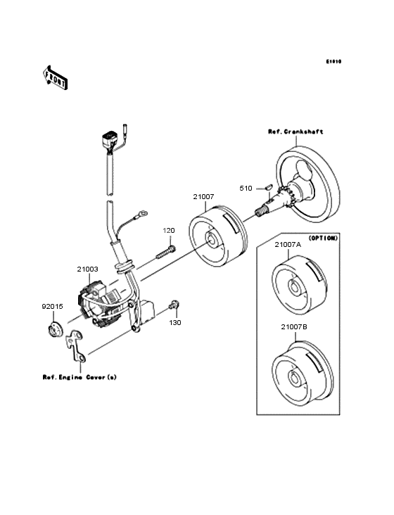 Generator