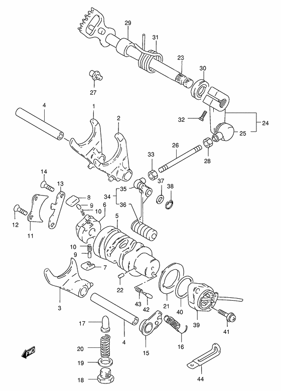 Gear shifting