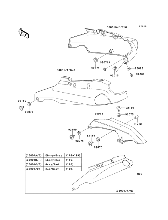 Side covers/chain cover