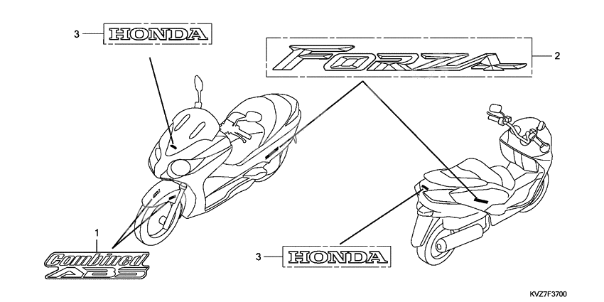 Label read the manual