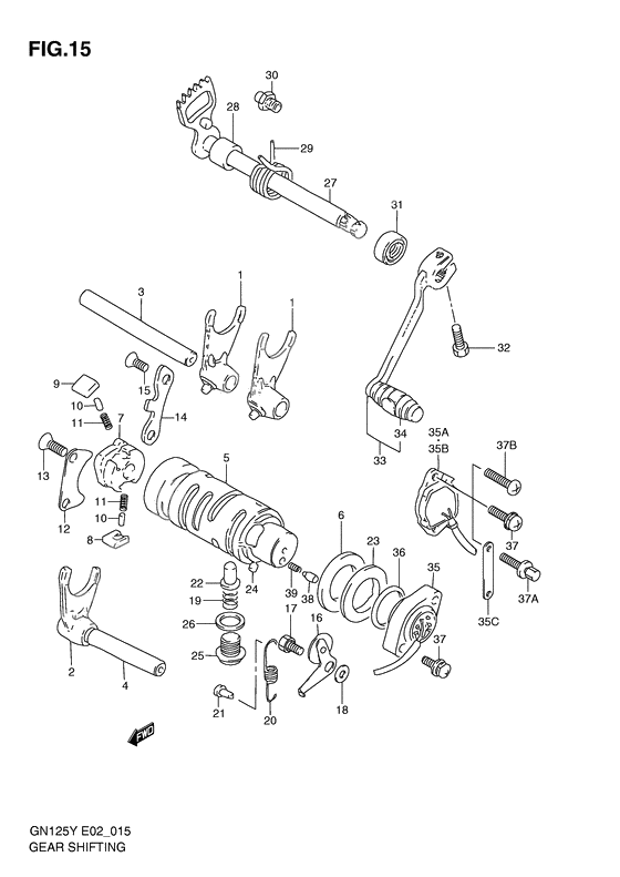 Gear shifting