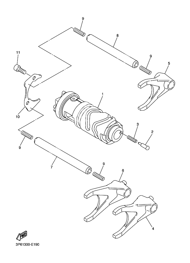 SHIFTCAM, FORK