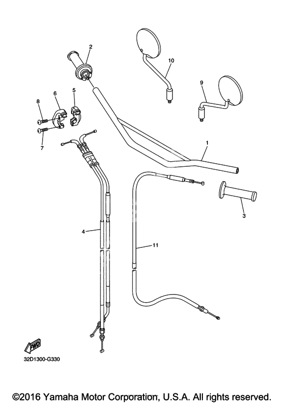 Руль & Тросики