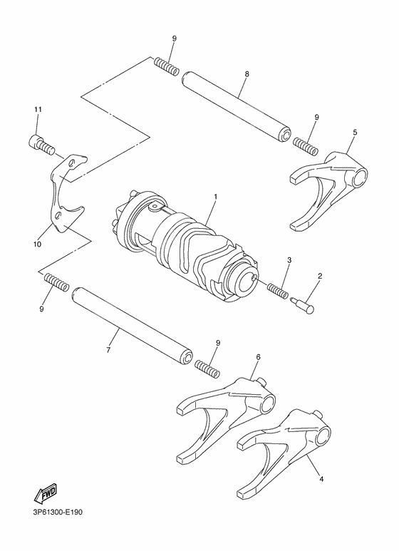 Shift cam & fork