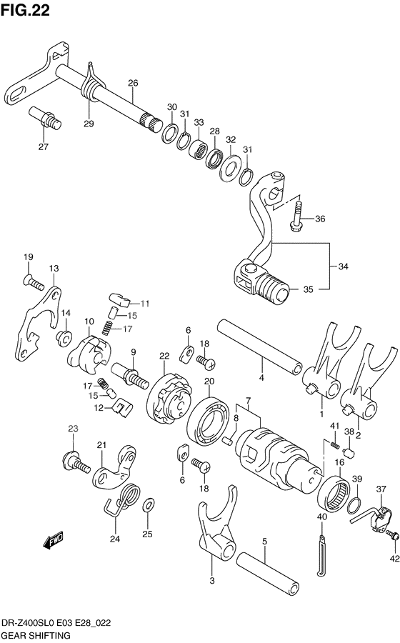 Gear shifting