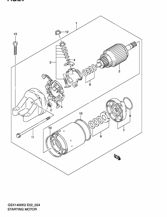 Starting motor