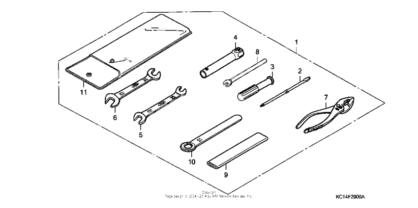 Tools
