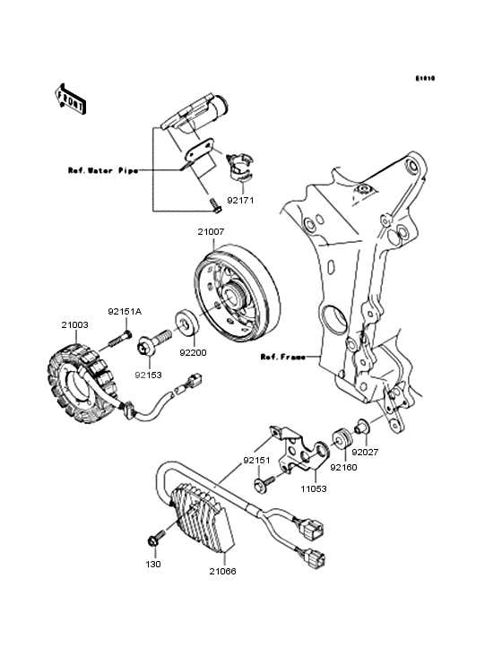 Generator