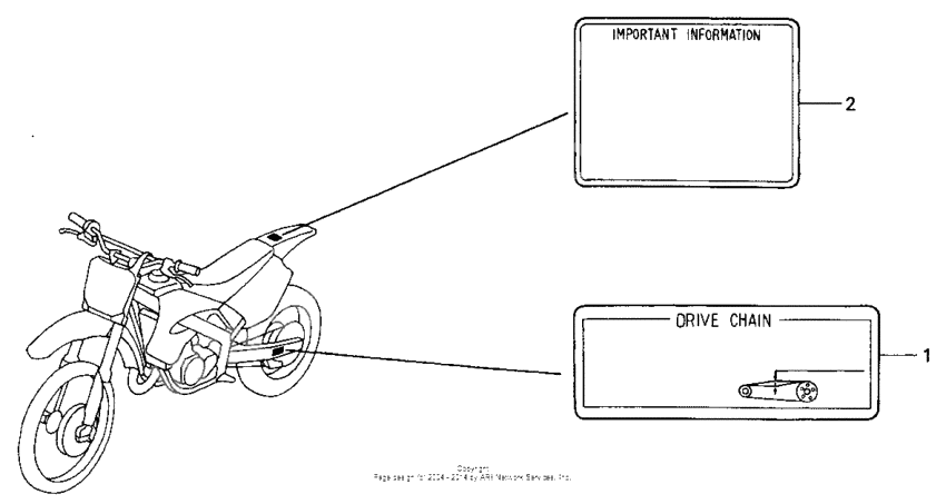 Caution labels