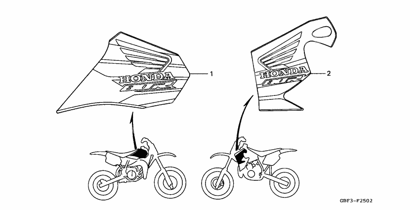 Label read the manual              

                  3