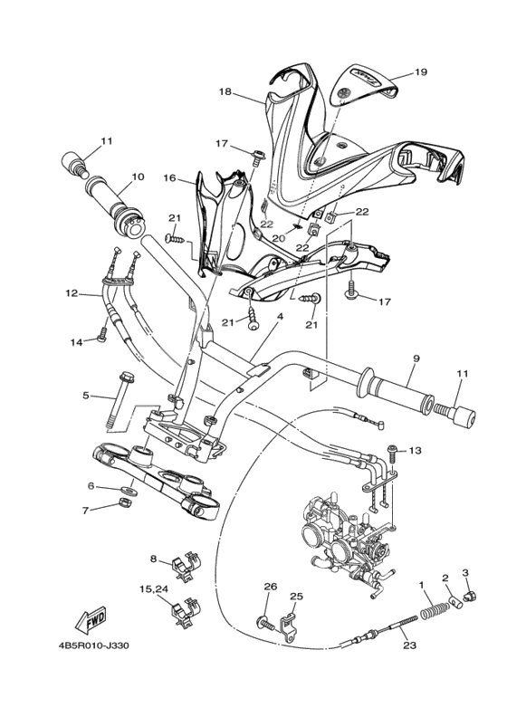 Steering Handle, Cable