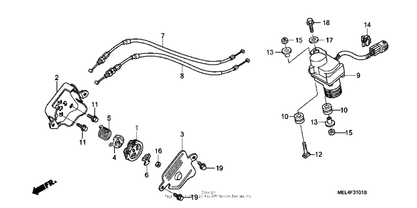 Servo motor (2)