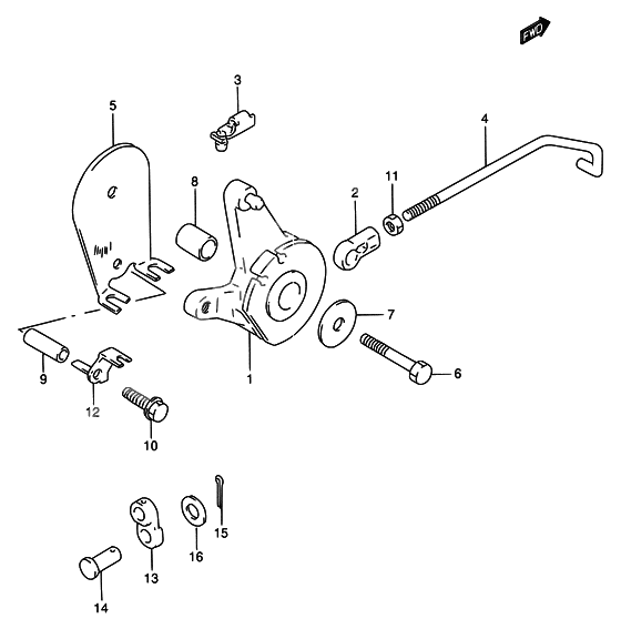 Throttle control