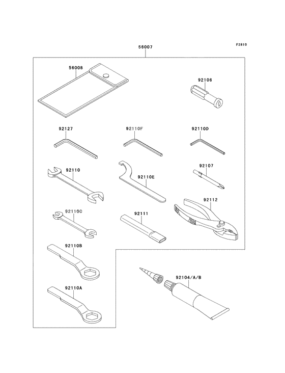 Owners tools