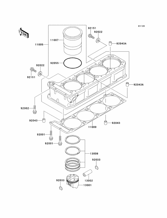 Cylinder/piston(s)