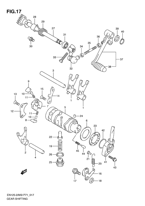 Gear shifting