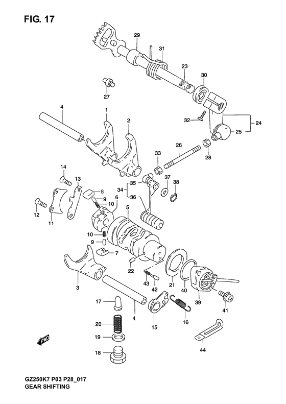 Gear shifting