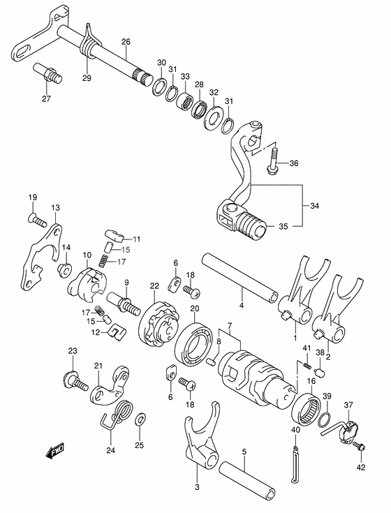 Gear shifting