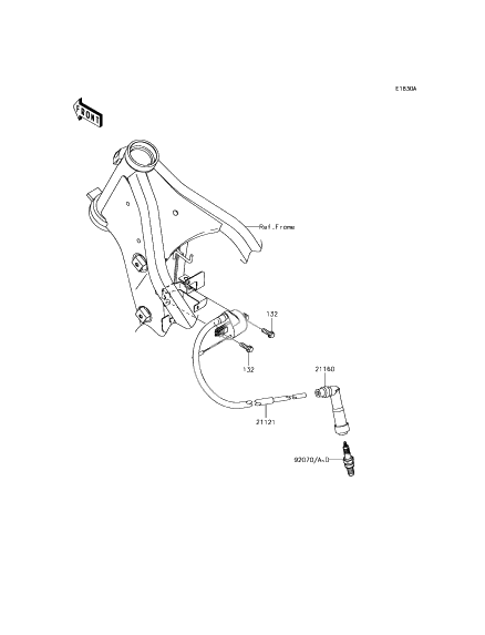 Ignition system (SFF ~ SGS)