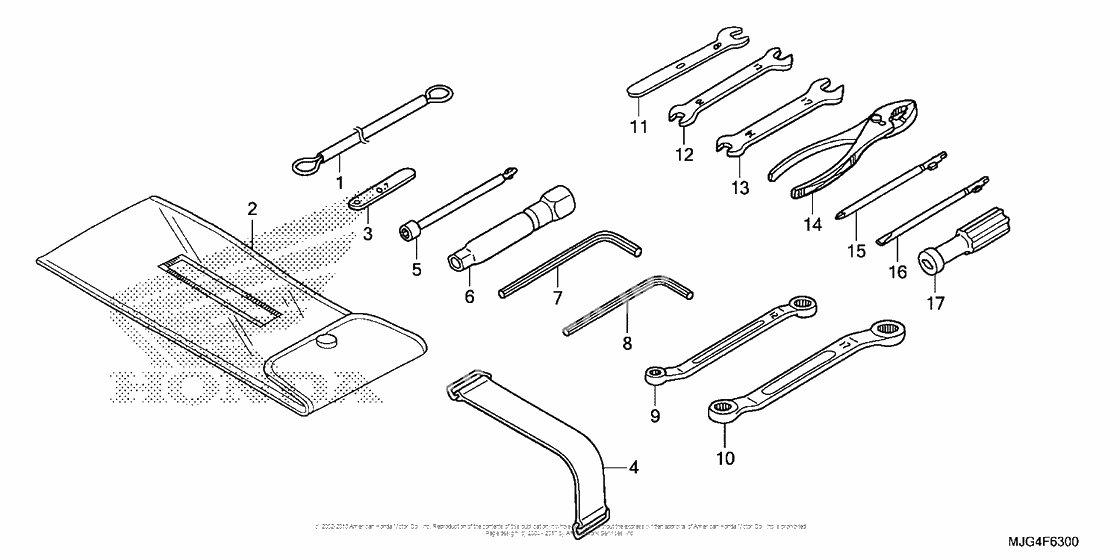 Инструмент