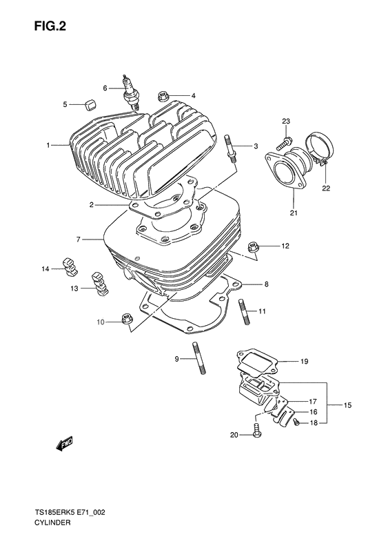 Cylinder