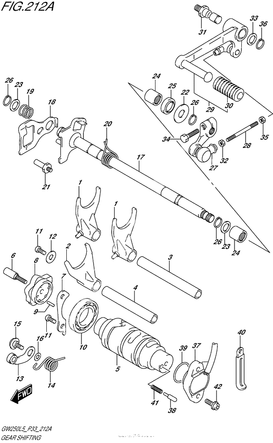 Копирный вал & Вилки & Вал переключения