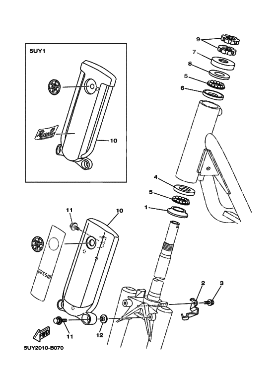 Steering