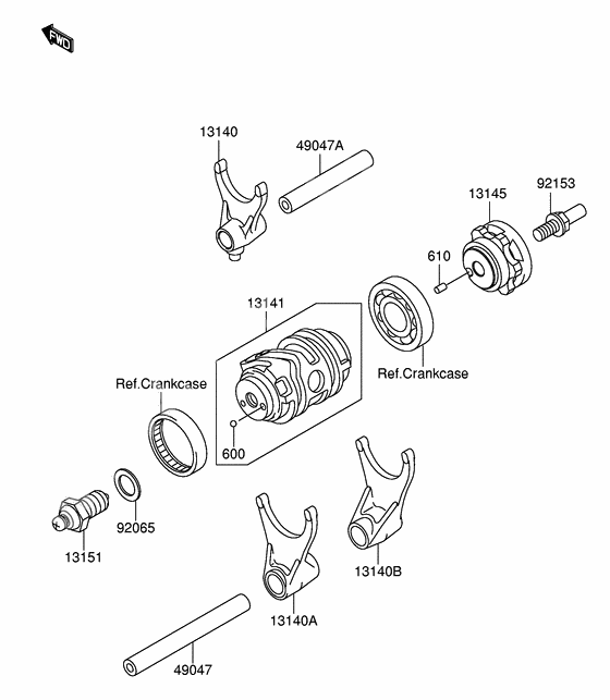 Gear change drum/shift