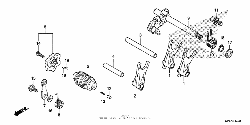 Gearshift drum