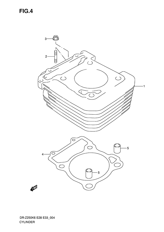 Cylinder