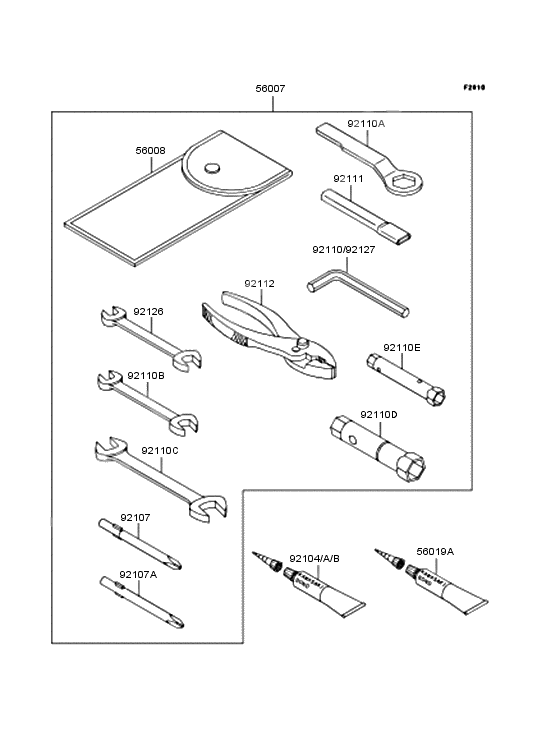 Owner's tools