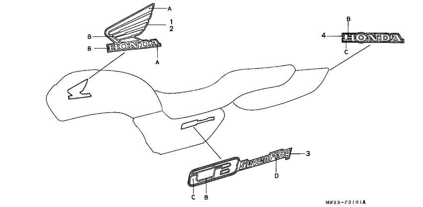 Label read the manual              

                  CB750F2