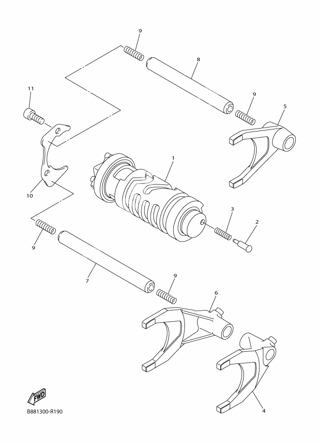 SHIFTCAM, FORK