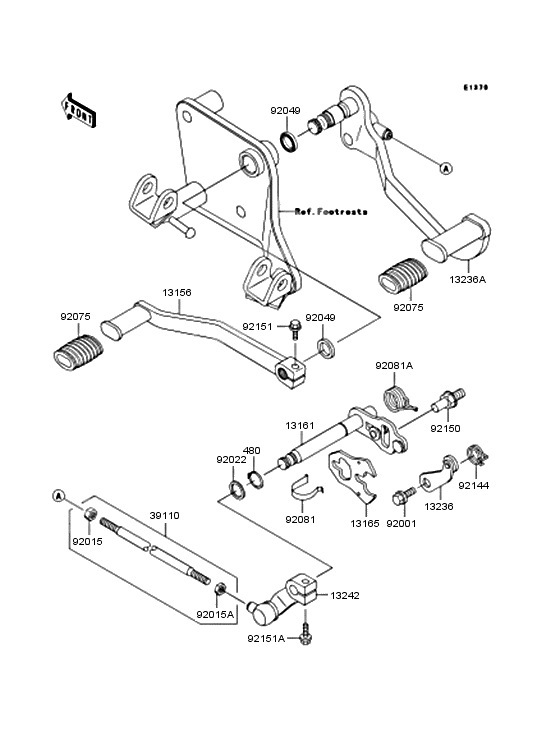 Gear change mechanism