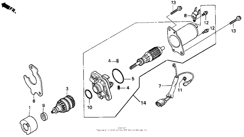 Starter motor