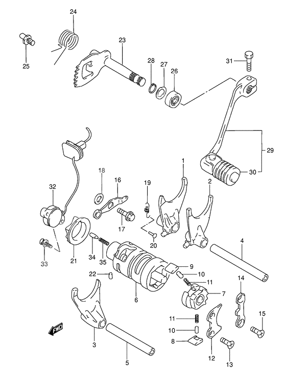 Gear shifting