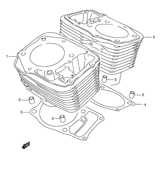 Cylinder              

                  Model w/x/y